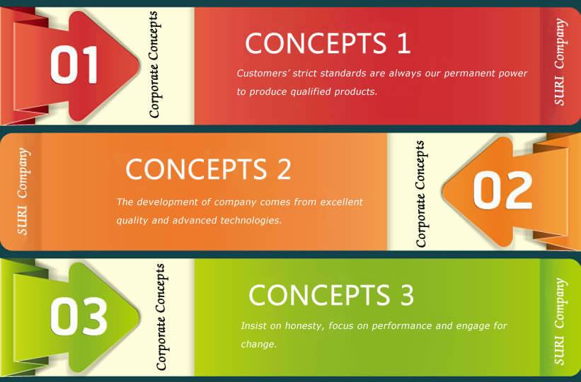 corporate concepts